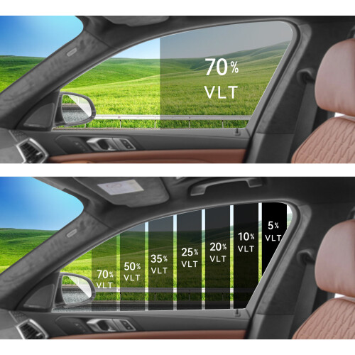- Κιτ μεμβράνης με μεμβράνες PreCut2Ply70% για Tesla Model S 2012-2025 - Εμπρός παράθυρα 1