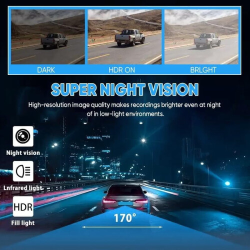Car Dashcam System 360 4-Channel 1080P 1