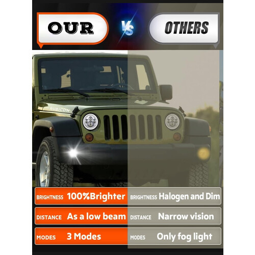 Προβολείς και φώτα ομίχλης Halo LED για Kenworth T2000 2