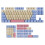 PBT Keycaps Cute Design Mechanical Keyboard 132 pcs 4