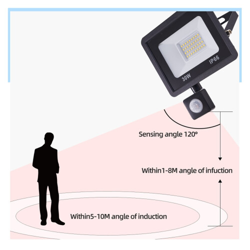 Refletor LED com sensor de movimento PIR, 100W, à prova d'água, para uso externo. 2