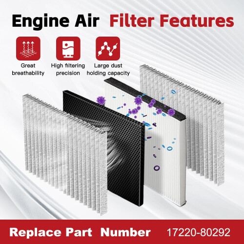 Engine and Cabin Air Filter Combo Set for Acura MDX 1