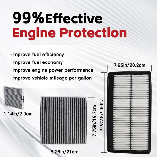 Engine and Cabin Air Filter Combo Set for Acura MDX 2
