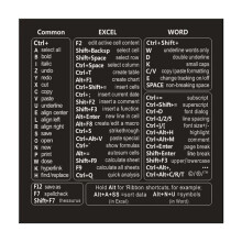 Keyboard Shortcut Stickers for Windows, Word, MacBook – Waterproof, Compatible with Laptop/Desktop, Student/Office Use