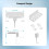 Iron Wall Mount Bracket Set for PS5 Slim 2-Pack 3