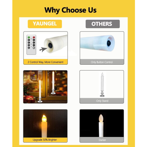 LED Window Candles with Remote Timer 10-Pack 2