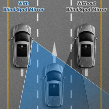 (Round Mirror) Wide Angle Car Mirror with Blind Spot Monitoring - 50 Chars