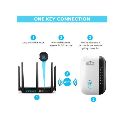 Wireless 300Mbps Wifi Router Range Extender Up to 5000sq（White） 1