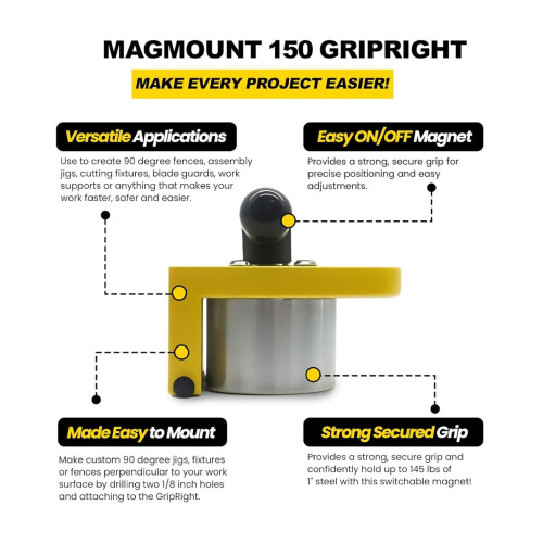 MagMount 150 GripRight 90 Degree Switchable Magnet 2