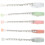Mini Measuring Tape for Sewing Blue 5 Pieces 6