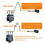 Fuel Pressure Tester Kit (0 - 100 Psi, Universal) 5