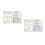 4Pcs Erasable Multiplication Chart Paper for Kids Math Classroom Use 4