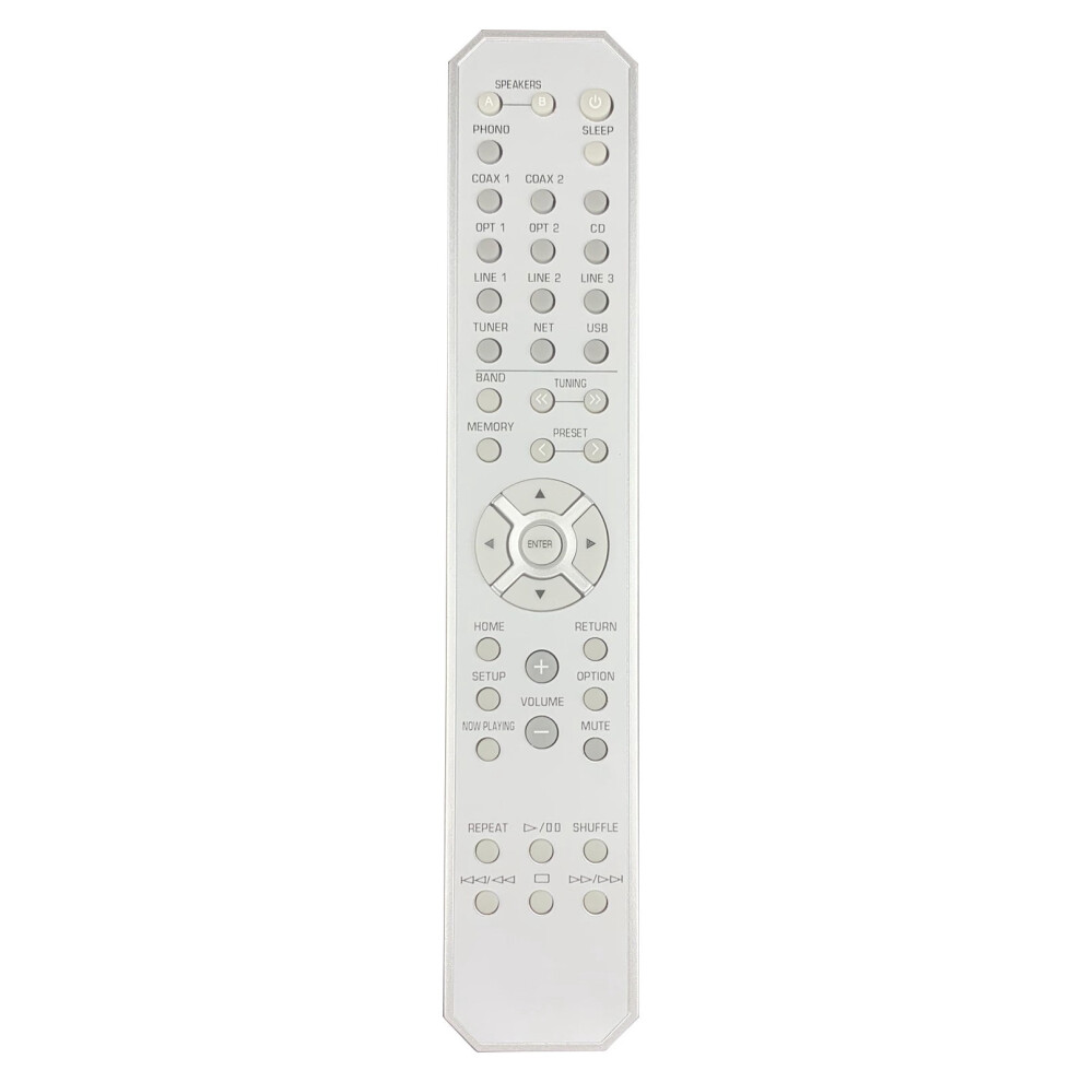 Broad Compatibility Remote Control Supporting Multiple Device Models Ergonomic For Rax37 Video Receiver 9085618918610