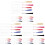 3Sets Delicate Acrylic Bookmarks with Silk Tassels for Home Reading 4