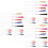 3Sets Delicate Acrylic Bookmarks with Silk Tassels for Home Reading 8