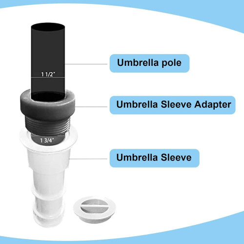 Umbrella Pole Stabilizer Sleeve – 1 3/4" Threaded Adapter for Pool & Patio Umbrellas – Durable Insert (Pool Deck Accessory) 2