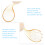 1Set Toddlerbestek Ppsu Beige - Ergonomisch En Set 8