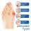 Κάλτσες Orthoes για ανακούφιση από κότσια για γυναίκες – 5 ζευγάρια ορθοπεδικές 4