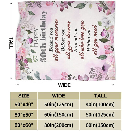 Coperta per il 40 compleanno da donna, 60x80 pollici 2