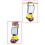 4 Inch 3000 Lumens Cordless LED Work Light for DCB206 20V 8
