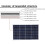 20W Portable Outdoor Solar Panel Kit Complete 12V Polycrystalline Silicon Usb Single 3