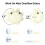 Silicone Bathtub Overflow Drain Cover Blue 4