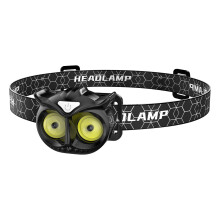 Lampada frontale ricaricabile super luminosa WZXPWT, con messa a fuoco regolabile, ricarica USB, ideale per campeggio, escursionismo, pesca e