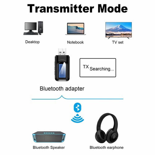 Δέκτης πομπού4σε1Bluetooth5.0Ασύρματος ήχοςΠροσαρμογέας USB Aux 3,5 χιλιοστών 1