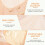 2St Flexibele Dames Zweetbestendige Onderarmshirts 10