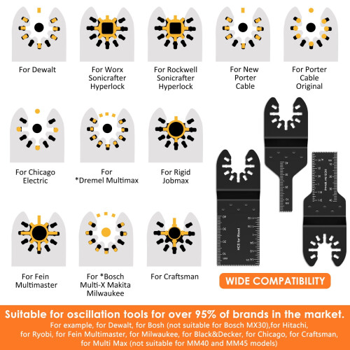 15Pcs Oscillating Saw Blades Set, High Carbon Steel, 6 Types, Quick Release, Compatible with Multi-Tools 1