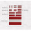 3 PCS Flag Sticker Austria Flag Stickers 2