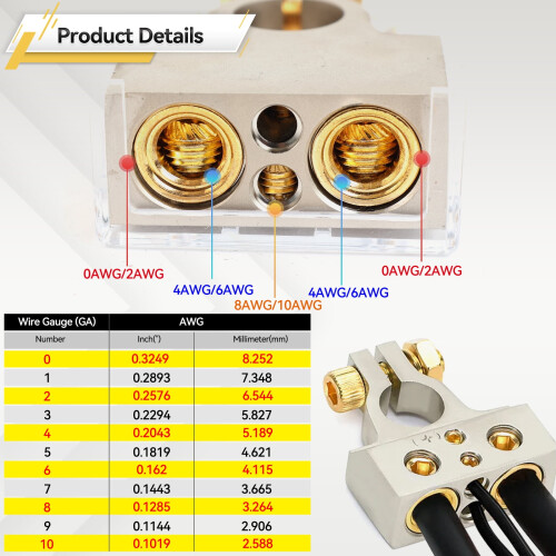 Car Battery Terminal Clamp Kit with Washers 2 Pcs 2