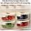 3-in-1 Fruit Fly Proof Bowl with Mesh Basket & Foldable Handle (Brown), Compatible with Standard Sinks 4