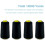 Black Serger Thread, All-Purpose Thread for Sewing, Polyester, 4 Cones of 3000 Yards Each Spool for Sewing Machine 4