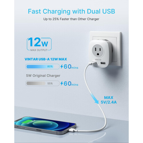 Πακέτο 2 προσαρμογέων ταξιδιού ΕΕ με 2 πρίζες USB + 2 πρίζες ΗΠΑ, 4 σε 1 για 2