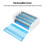 4-Level Single-Phase Terminal Block Junction Box 3