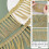 Gold Polyester Fringe Trim 4.3 Yards 2.95 Inch Wide 4