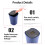 Solar Powered Car Ashtray LED Light Energy Saving Auto Ash Tray 4