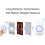 Wireless Doorbell Receiver Transmitter Battery Powered 8