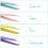 Stainless Steel Tweezers Set 4 Pcs 4