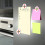 Cute Fridge Decorative for Whiteboard 1 Pc 2