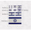 3 PCS Flag Sticker Bahrain Flag Stickers 2