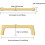 Gold Cabinet Pulls 3.75 Inch 10 Pack 2