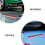 2Pièces Outil Installation Bougie Rouge Usage Pratique 9