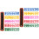 2Ensembles Décorations Tableau De Bord Plaques Parking PVC 5