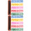 2Ensembles Décorations Tableau De Bord Plaques Parking PVC 6