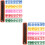2Ensembles Décorations Tableau De Bord Plaques Parking PVC 7