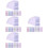 Budget Multiusage Assorties Gestion Dépenses 7