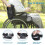 Functional Wheelchair Backpack in Grey - Essential Pouch for Accessibility 5