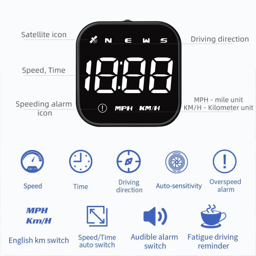 Ψηφιακό ταχύμετρο GPS HUD για όλα τα οχήματα (G10): Ειδοποιήσεις ταχύτητας, πυξίδας, 2